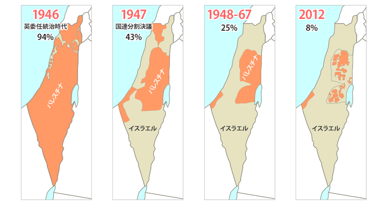 カレンダー 自動的に生成された説明